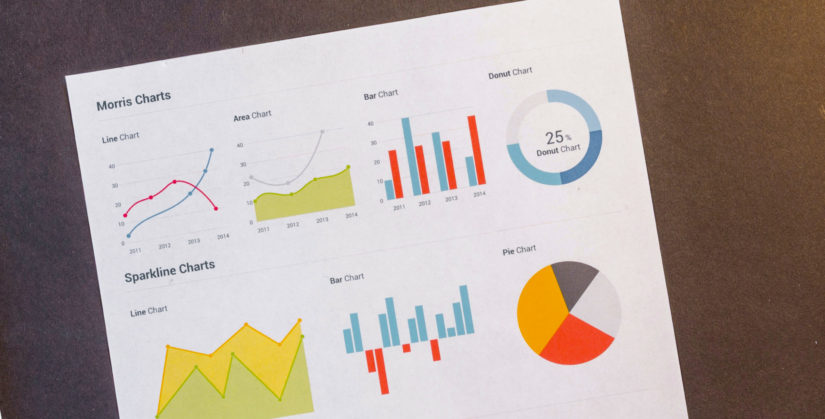 Data Visualization with MatPlotLib